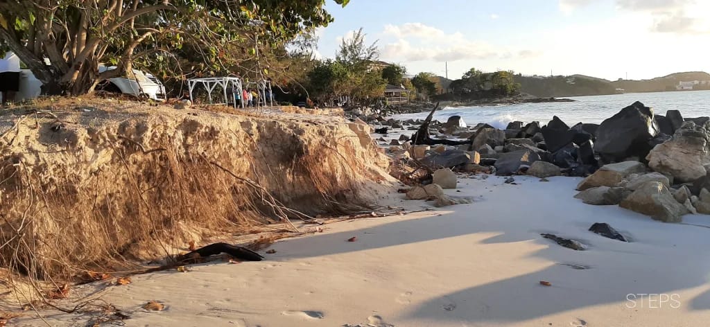 EROSION