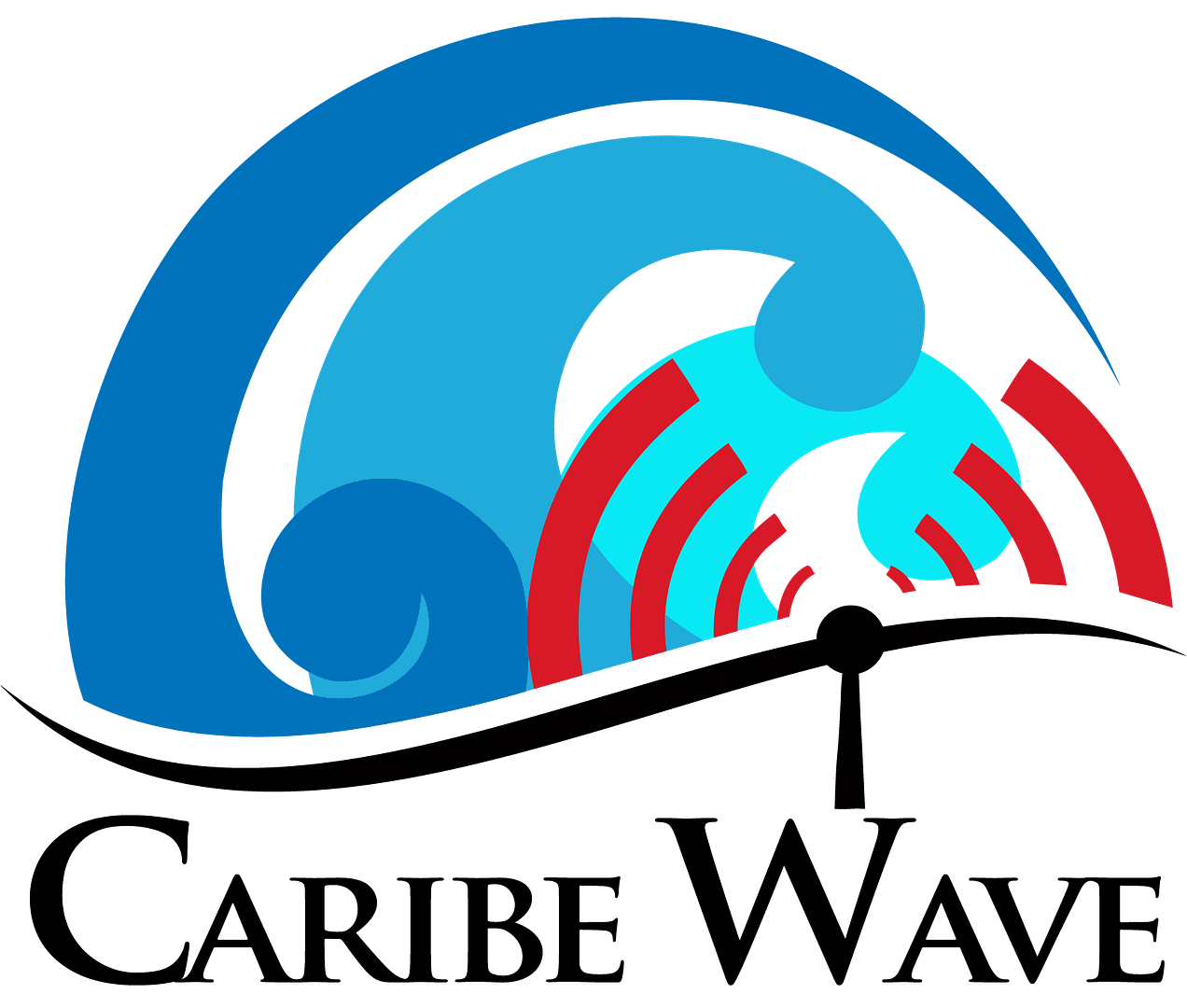 CaribeWave_2016_Logo