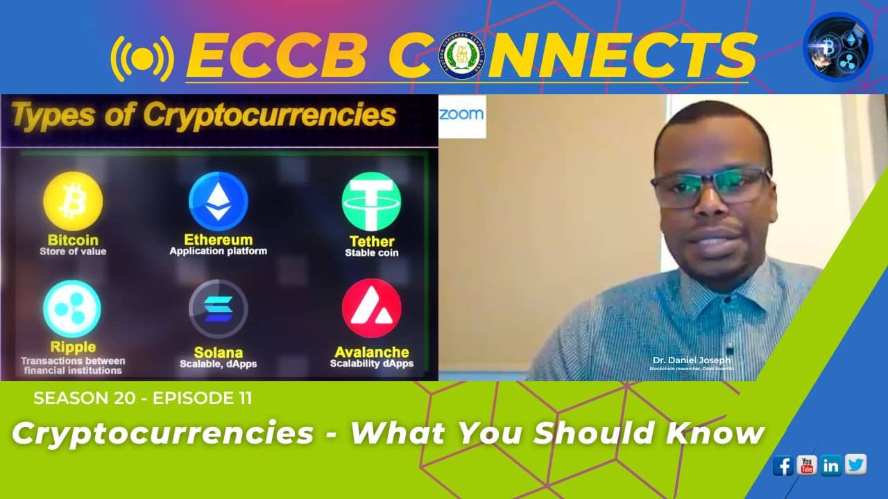 ECCB Connects Thumbnail Templates