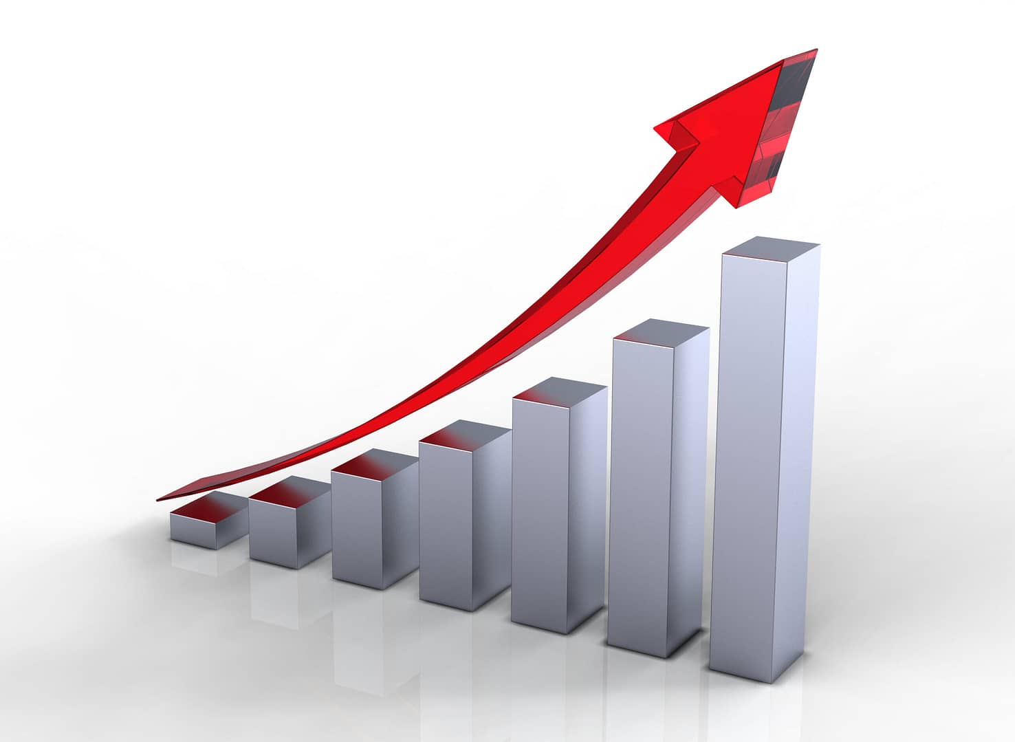 priceincrease