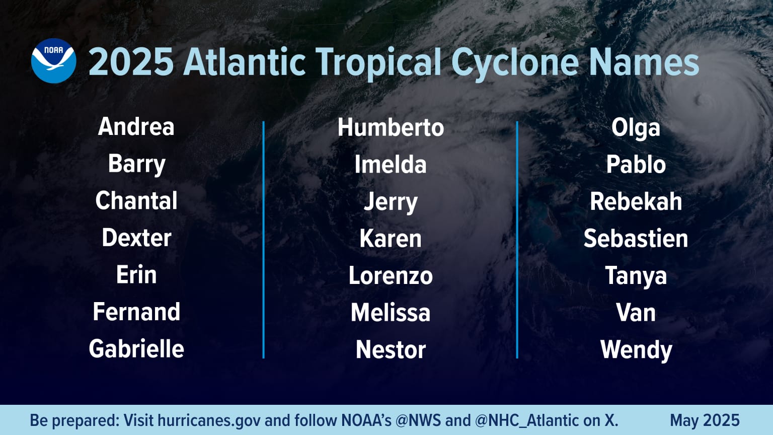 2025-HURRICANE-NAMES-WMO-Hurricane-Outlook-Final-02-1536x864