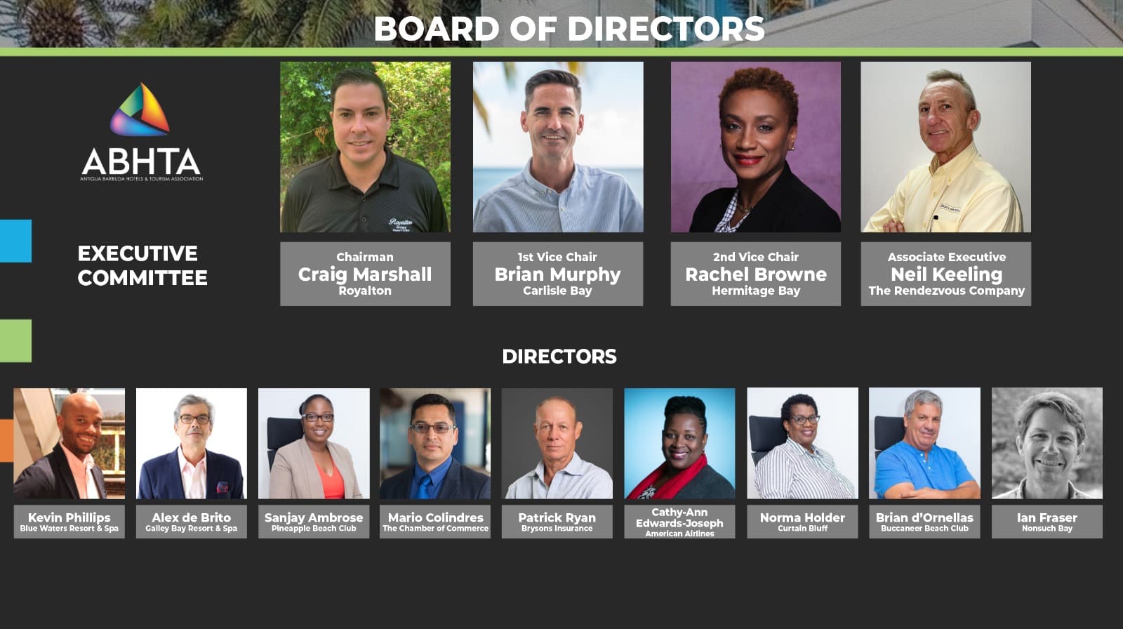 Board of Directors 2023 - 2025
