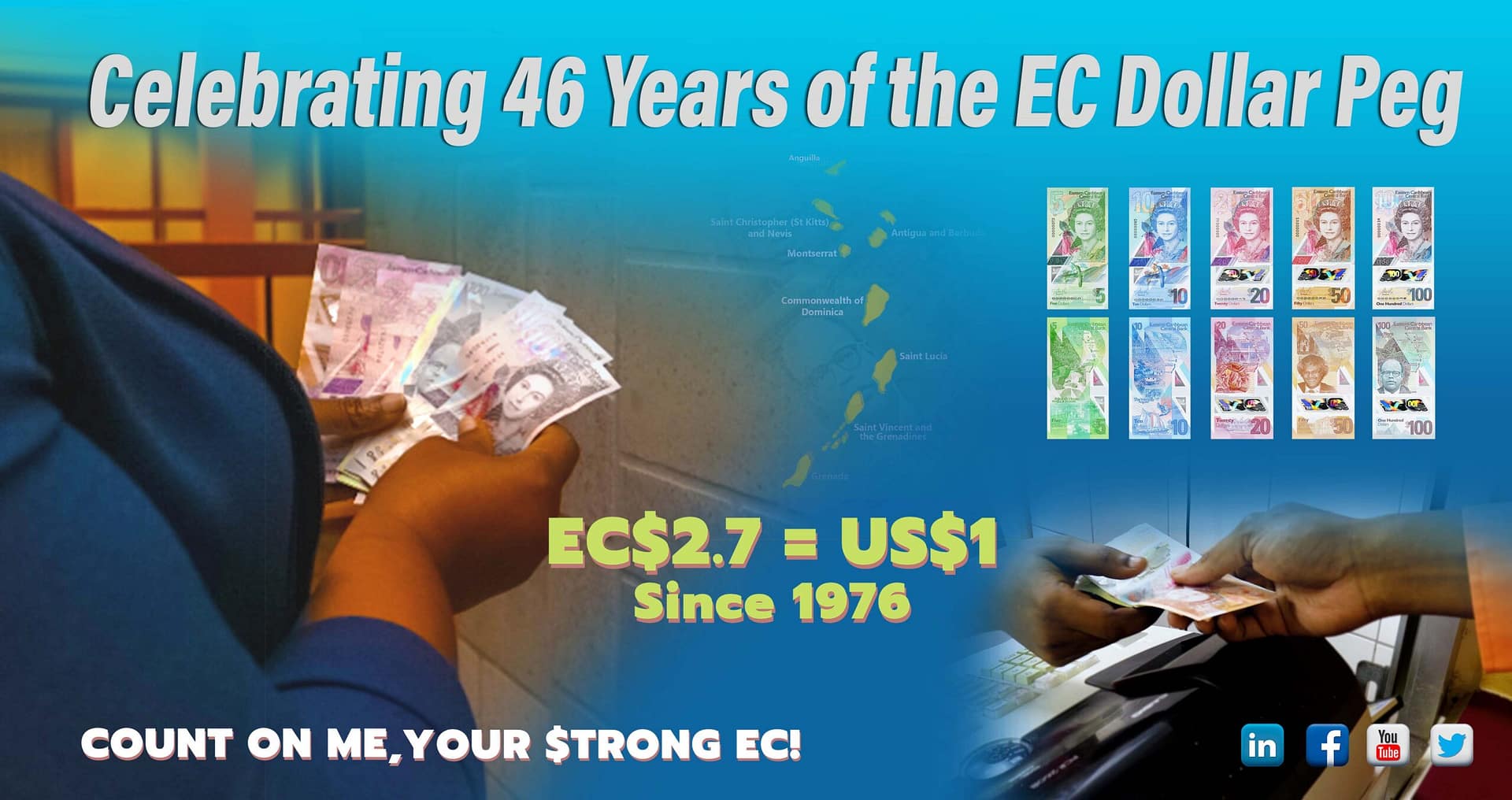 EC Dollar Peg 2022