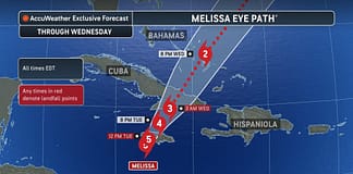 Melissa now making catastrophic landfall in Jamaica; Cuba and Bahamas on alert for destructive impacts