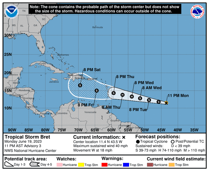 2023stormcone