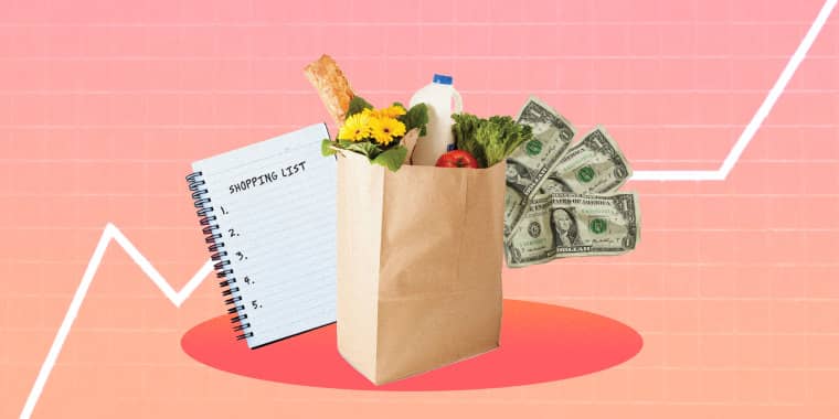 food-budget-main-khu-210120