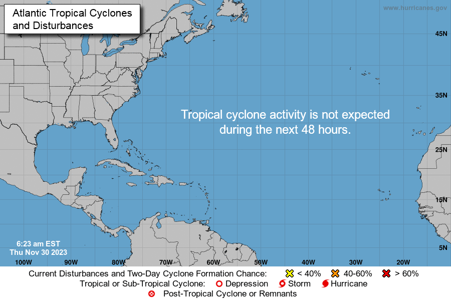 hurricane_season