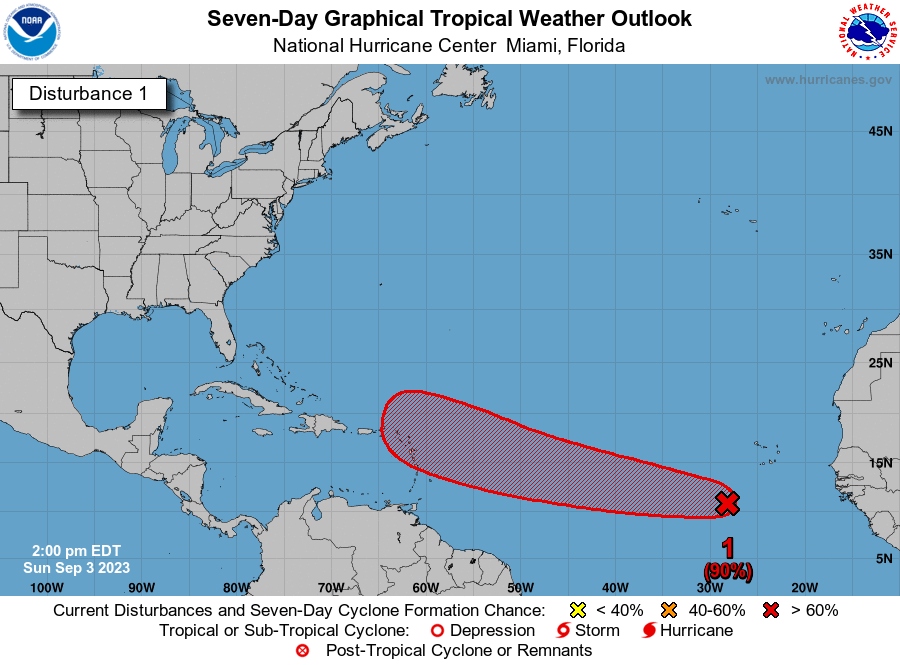 hurricane11
