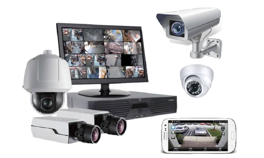 CCTV-Camera-System