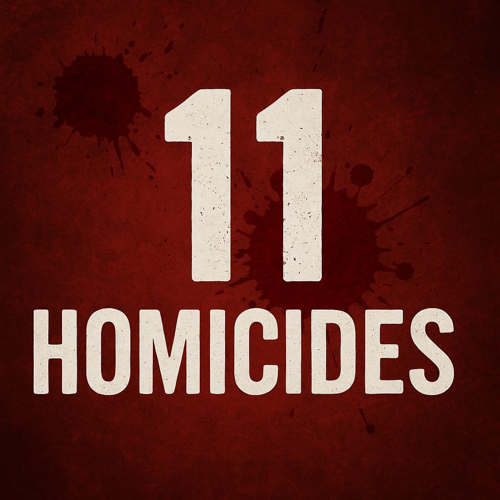 Dominica Police Report 11 Homicides So Far This Year