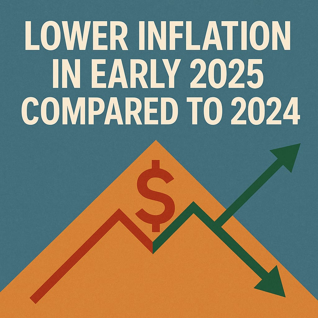 Antigua and Barbuda Records Lower Inflation in Early 2025 Compared to 2024